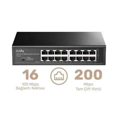 CUDY FS1016 - 16-Port 10/100 Mbps Metal Switch - 2