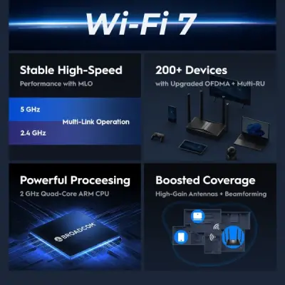 CUDY WR3600 - BE3600 Gigabit Wi-Fi 7 Mesh Router - 3