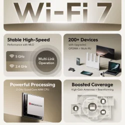 CUDY WR3600E - BE3600 Gigabit Wi-Fi 7 Mesh Router - 2