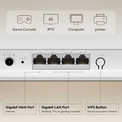 CUDY WR3600E - BE3600 Gigabit Wi-Fi 7 Mesh Router - 3