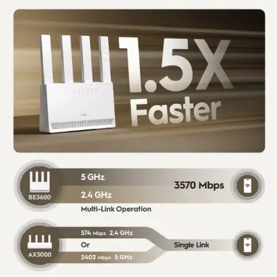 CUDY WR3600E - BE3600 Gigabit Wi-Fi 7 Mesh Router - 6