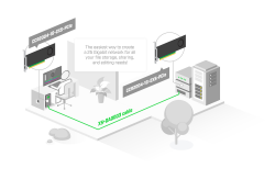 CCR2004-1G-2XS-PCIe-2 - 3