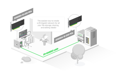 CCR2004-1G-2XS-PCIe-2 - 3