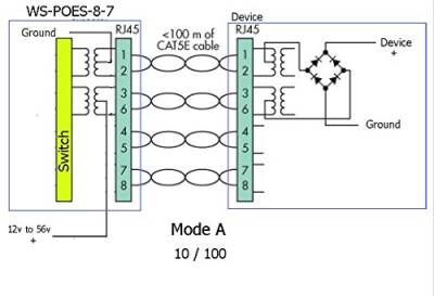 PN-LINK GPOES-8-7 Gigabit PoE Switch - 3