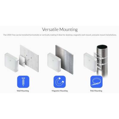 Ubiquiti Switch USW-FLEX-3 - 2