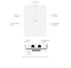 Ubiquiti U7-IW WiFi 7/2.5 GbE PoE - 8