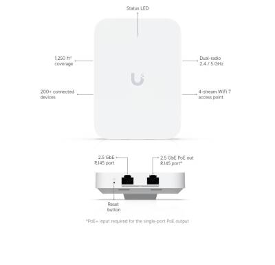 Ubiquiti U7-IW WiFi 7/2.5 GbE PoE - 8