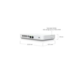 Ubiquiti UCG-Fiber - 6