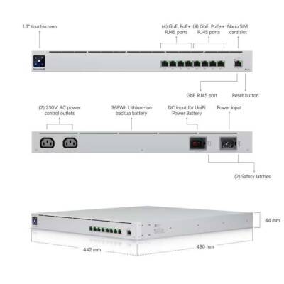 Ubiquiti USW-Mission-Critical Switch - 6