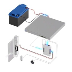 Ubiquiti USW-Mission-Critical Switch - 7