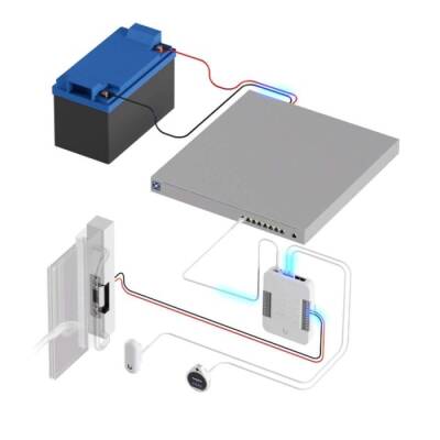 Ubiquiti USW-Mission-Critical Switch - 7