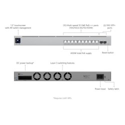 Ubiquiti USW-Pro-XG-10-PoE - 6