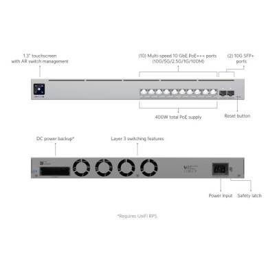 Ubiquiti USW-Pro-XG-10-PoE - 6