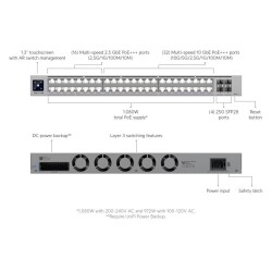 Ubiquiti USW-Pro-XG-48-Po - 10