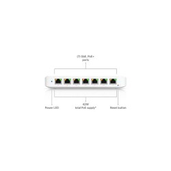 Ubiquiti USW-Ultra - 5