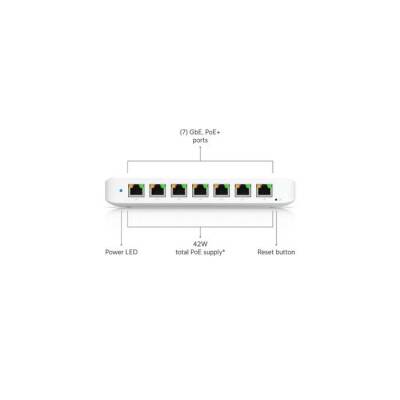 Ubiquiti USW-Ultra - 5