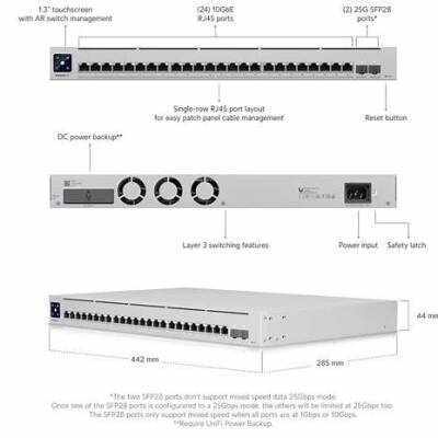 USW-ENTERPRISEXG-24-EU - 4