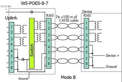 PN-LINK GPOES-8-7 Gigabit PoE Switch - 4