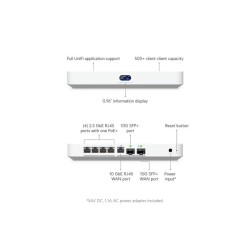 Ubiquiti UCG-Fiber - 9