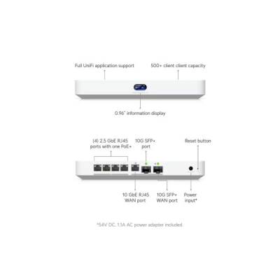 Ubiquiti UCG-Fiber - 9