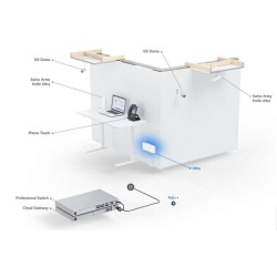 Ubiquiti USW-Ultra - 10